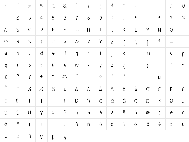 Blue Highway Gaunt Regular  glyph index