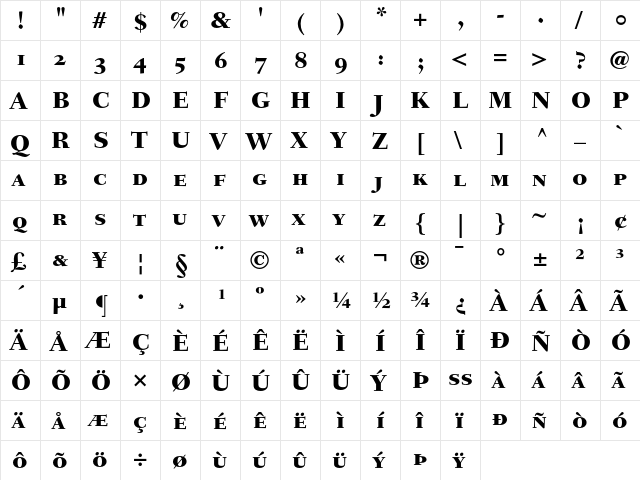 Fairfield LH 85 Heavy Small Caps & Old Style Figures  glyph index