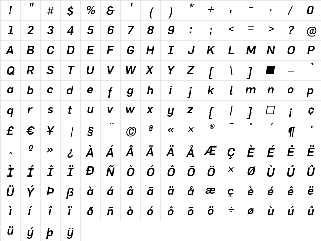 FlamaMedium Italic  glyph index