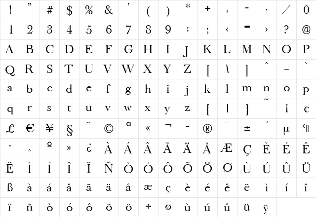 ChrisBecker Regular  glyph index