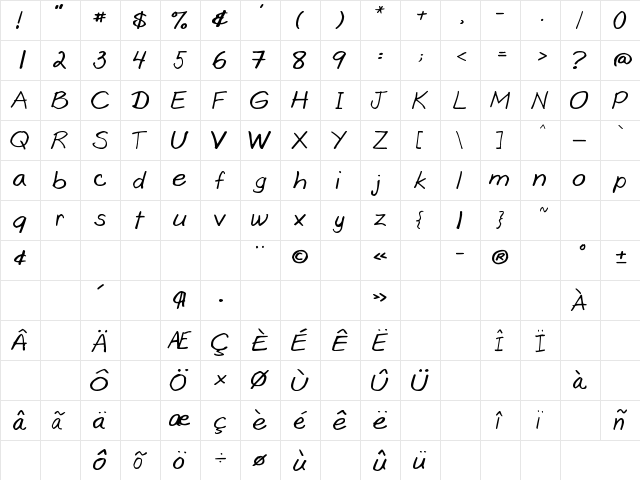 Goobascript Regular  glyph index