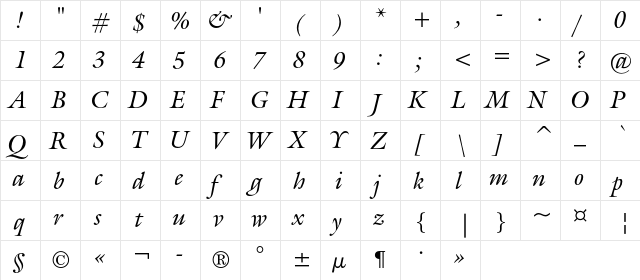 GallaAP Italic  glyph index