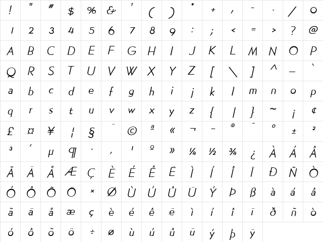 BernhardGothicSG Italic  glyph index