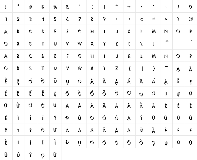 VI Bat Tu Normal  glyph index