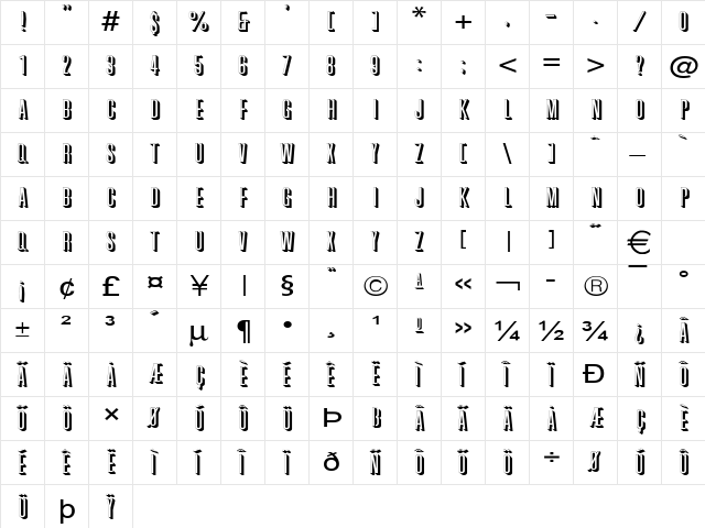 PhoenixWide Normal  glyph index