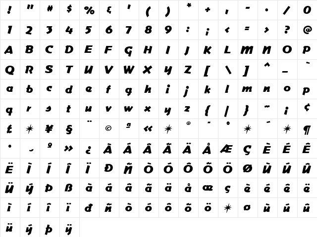 Commerce Regular  glyph index