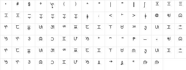 Guhit Baybayin Regular  glyph index