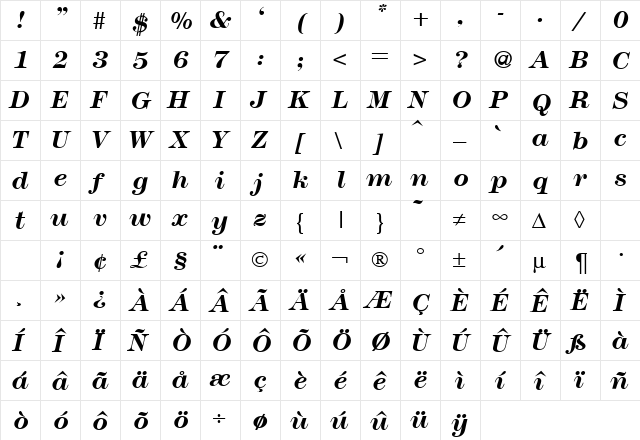 Modern438 BoldItalic  glyph index