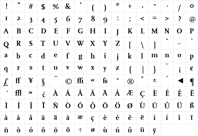 Cscala Bold  glyph index