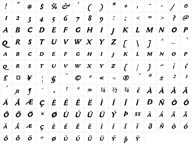 Mediaeval SC+OSF Bold Italic  glyph index