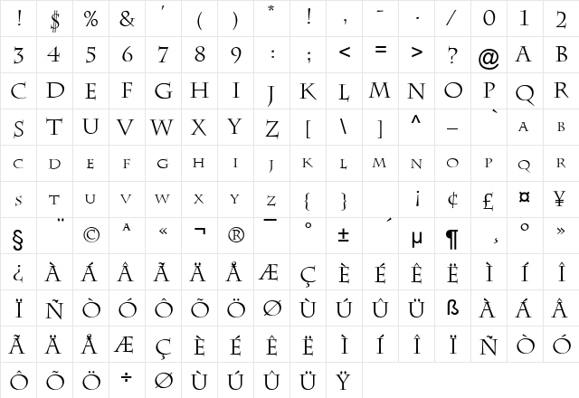 Chaz Normal  glyph index