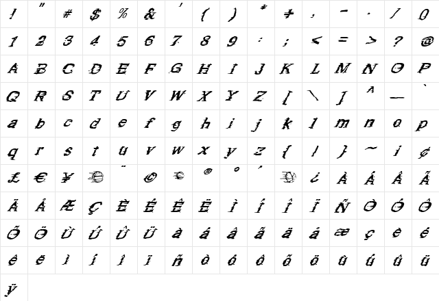 Blitzkrieg Medium  glyph index