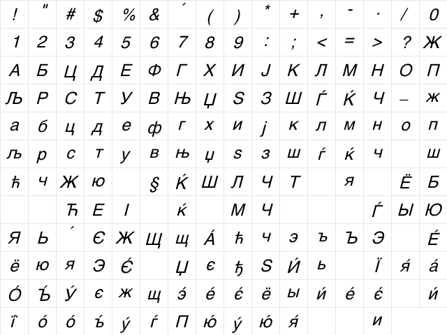 MKDHELVA Italic  glyph index