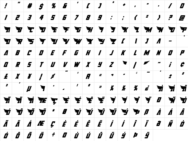 American Kestrel Condensed Condensed  glyph index
