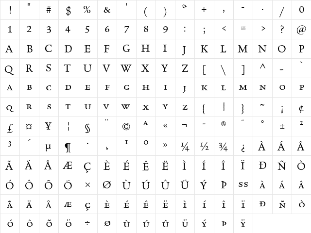 Celestia Antiqua SC  glyph index