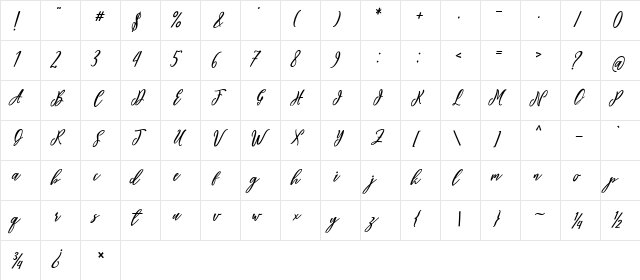 alana you Regular  glyph index