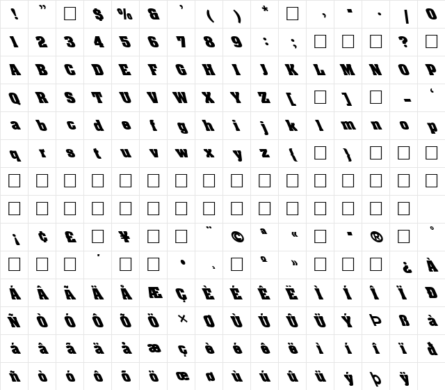 FZ ROMAN 3 LEFTY Light  glyph index