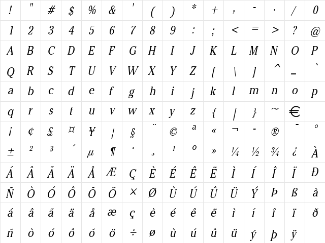 ChelseyCondensed Italic  glyph index