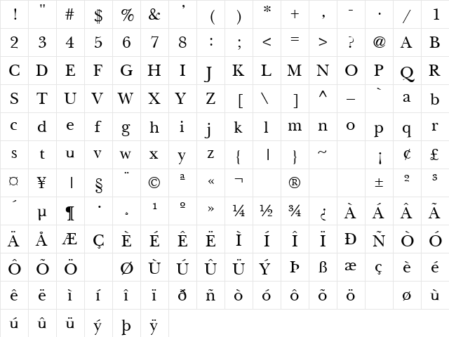 CLOCKWISE. 4 Regular  glyph index