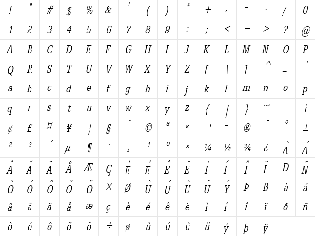 Eggo Thin Italic  glyph index