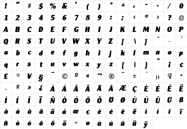 Cleargothic-ExtraBoldIta Regular  glyph index