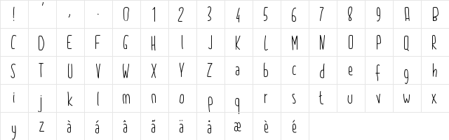 PW2015 Medium  glyph index