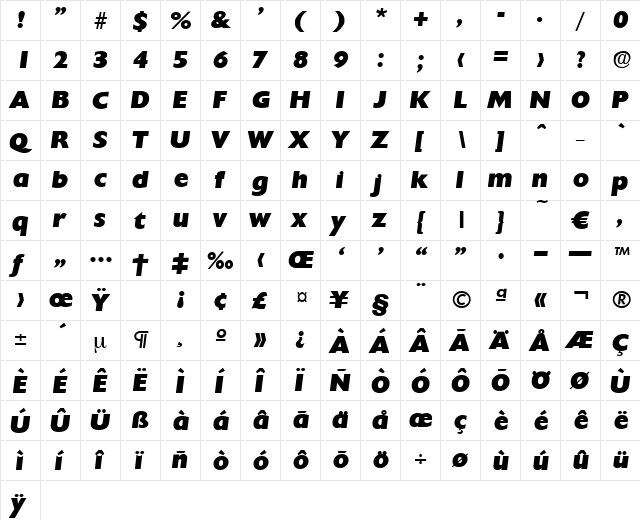 Chantilly-HeavyIta Regular  glyph index