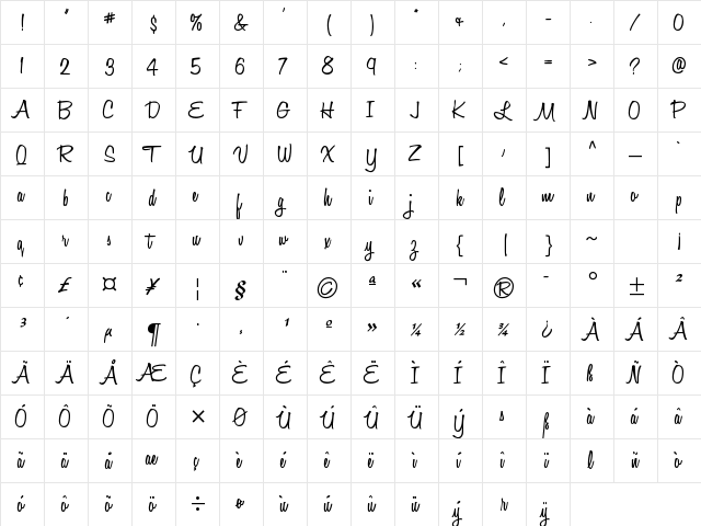 Honey Script SemiBold  glyph index