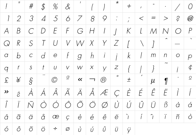 FuturaICG LightOblique  glyph index