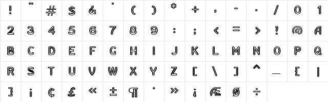 RoundSans Regular  glyph index
