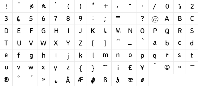 Pungen Regular  glyph index