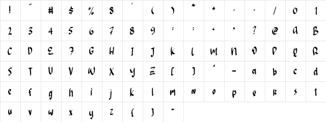 Sayanag Regular  glyph index