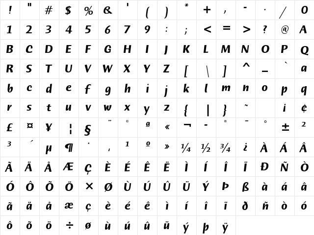 Humana Sans ITC Std Bold Ita  glyph index