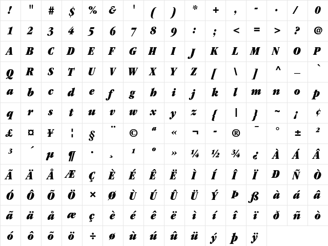 ITC Garamond Ultra Condensed Italic  glyph index