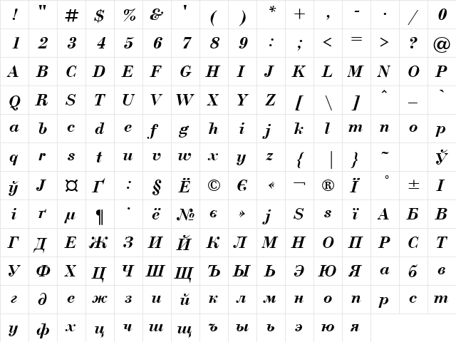 Bodoni BoldItalic Cyrillic  glyph index