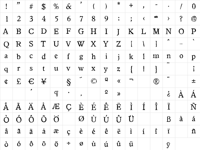 GranadaAntique Regular  glyph index