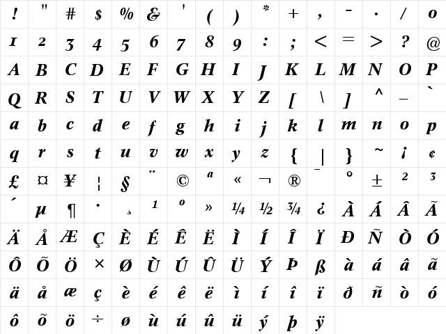 Concorde BE ItalicBold  glyph index