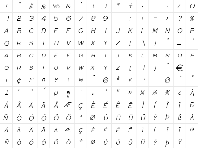 EyeglassCondensed Italic  glyph index
