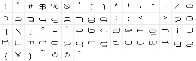 Metamorfoze reguler  glyph index