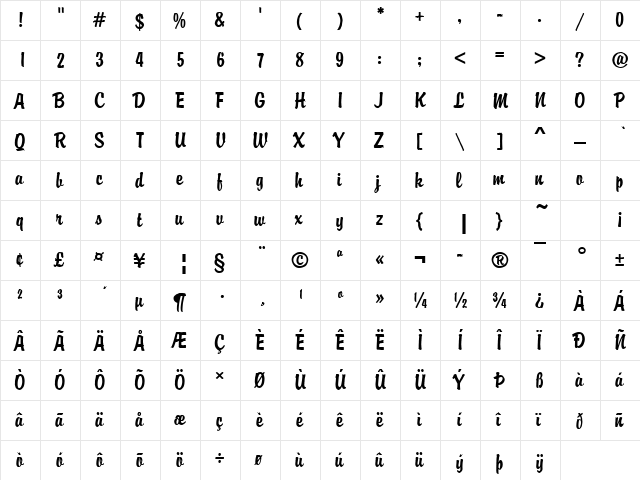 Brody Becker Regular  glyph index
