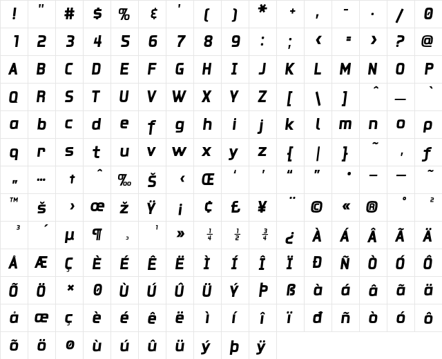 FauxCRA Display  glyph index