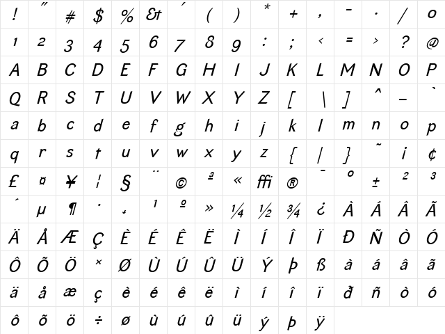 EquipoizeSans Italic  glyph index