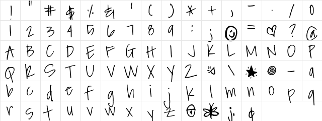 FG Amanda Regular  glyph index