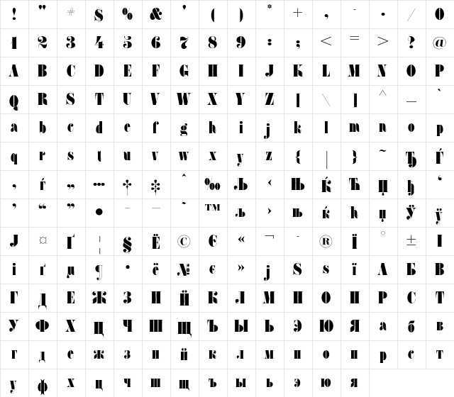 FatFaceC Regular  glyph index