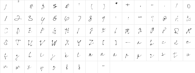 Better do Regular  glyph index
