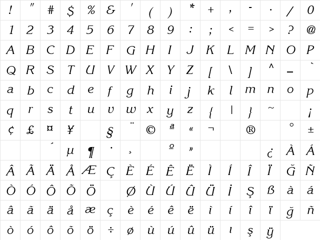 TR Eagles Italic  glyph index