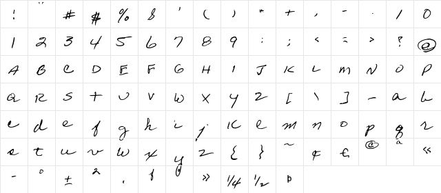 FG Fridolf Regular  glyph index
