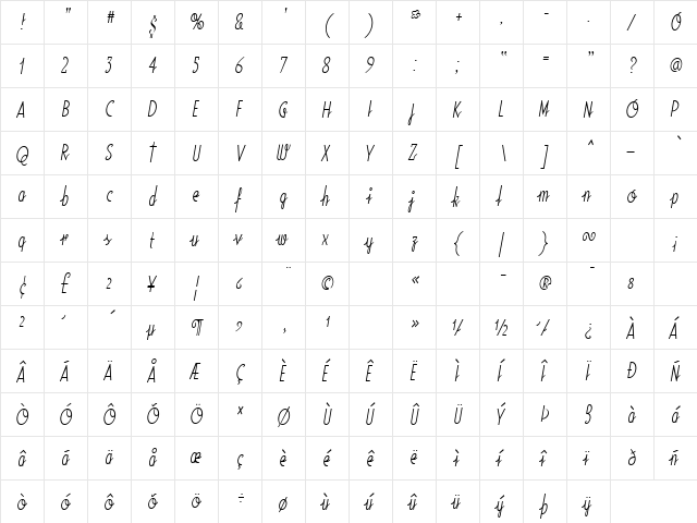 SodaScriptLight Regular  glyph index