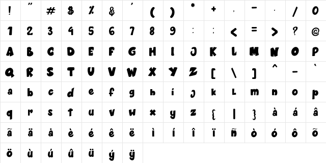 Cartoon cookies Regular  glyph index