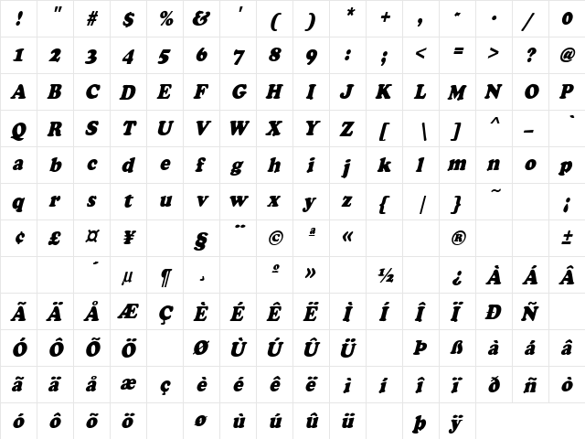 Poverty 2 Regular  glyph index